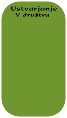  Ustvarjanje
   V društvu 
    
